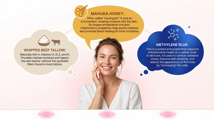 Cellular Repair Balm with Tallow+Manuka Honey, GHK-CU+ Methylene Blue