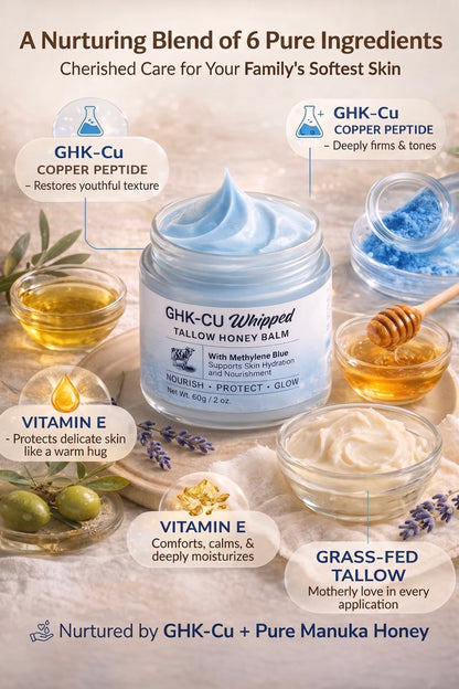 Cellular Repair Balm with Tallow+Manuka Honey, GHK-CU+ Methylene Blue